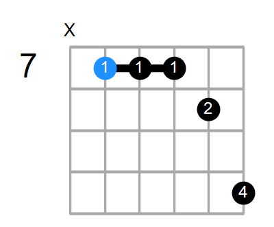 Em11 Chord